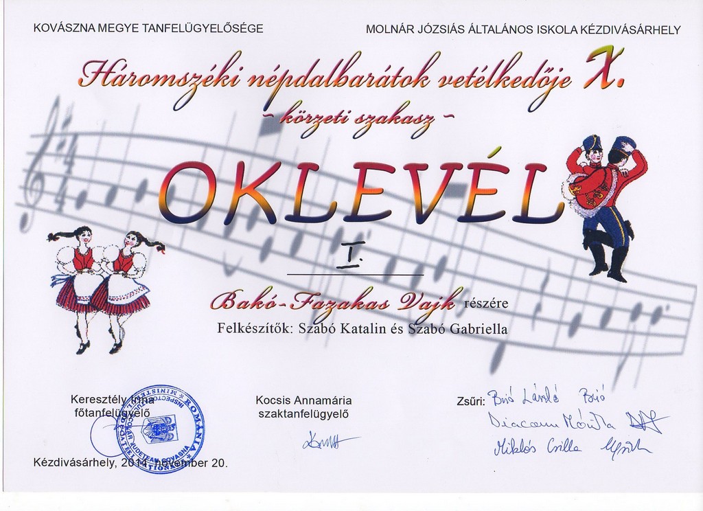 oklevel